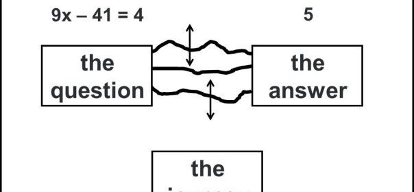 Learning Mission:  Can I make an animated blog post?