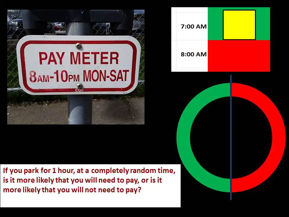 parking meter solution pic