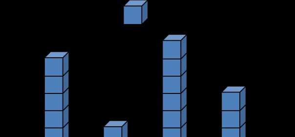 NYABS Part 1:  Leveling Off