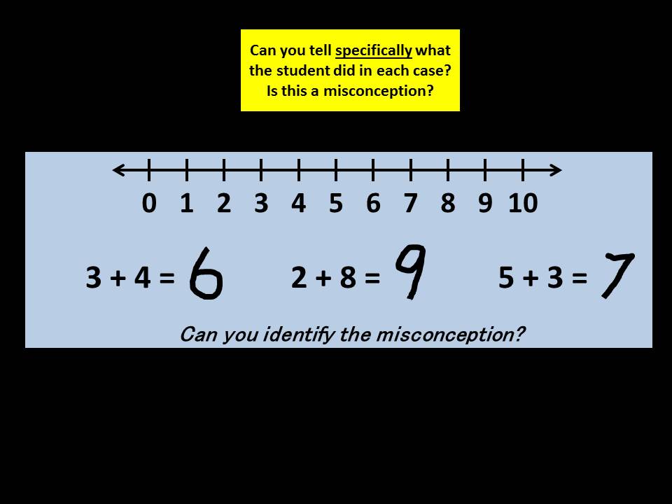Number Line Misconception