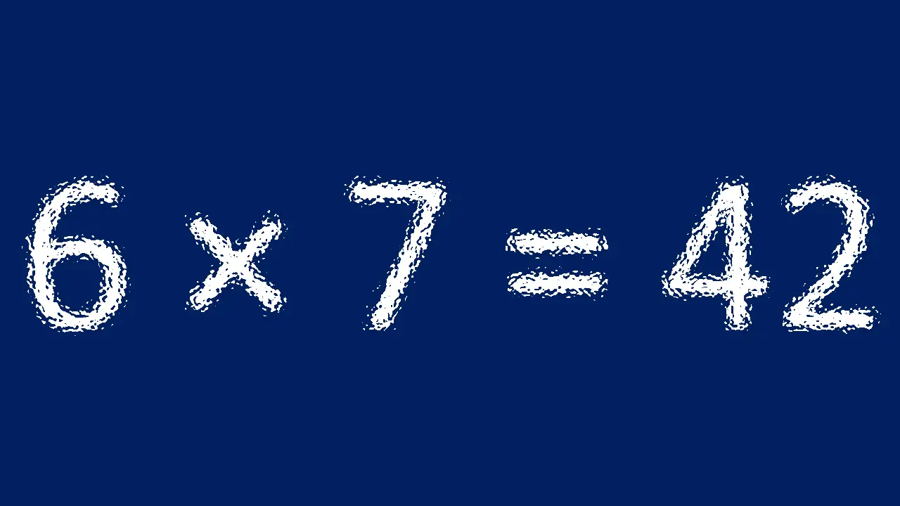 Multiplication Facts and Concepts Videos